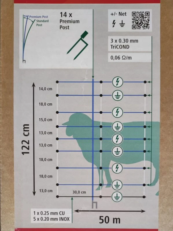 AKO TitanNet Premium Vario – Bild 2