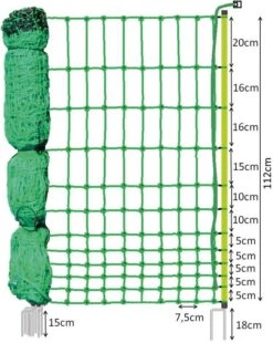 Euro-Netz Geflügel 112 / 2 Grün