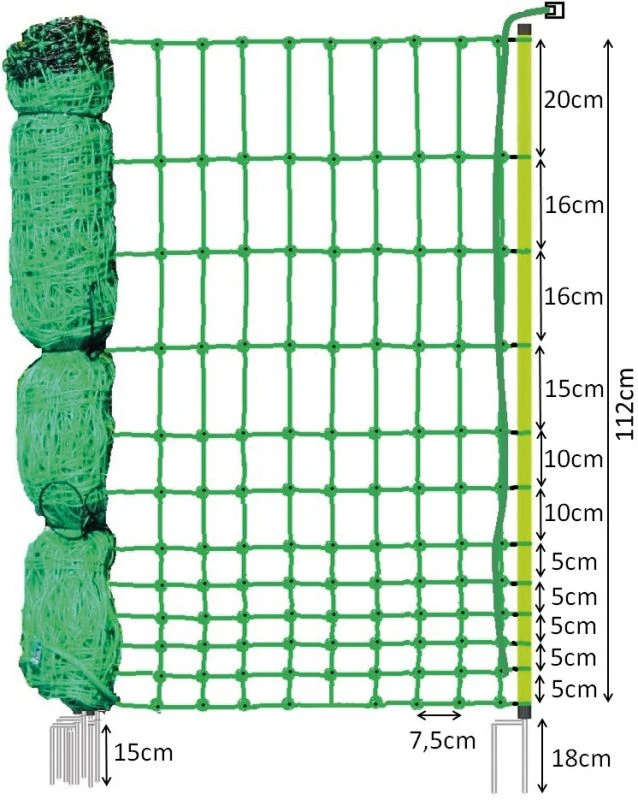 Euro-Netz Geflügel 112 / 2 Grün