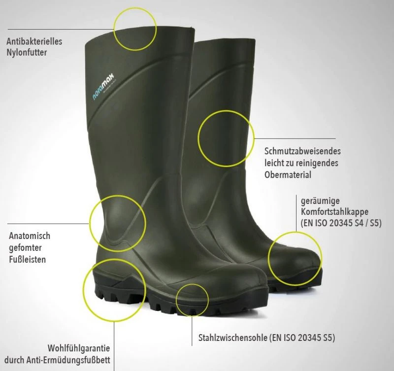 Noramax S5 – Bild 2