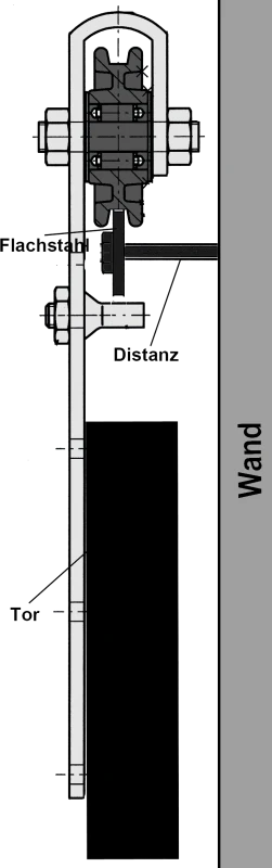 Schiebetorrolle Mit Bügel – Bild 4