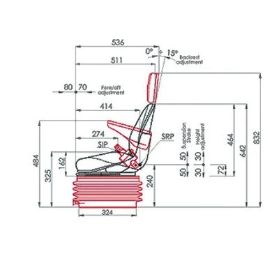 Schleppersitz Top Seat – Bild 3