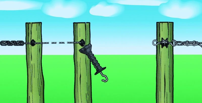 Torverschluss Mit Gummizug – Bild 2